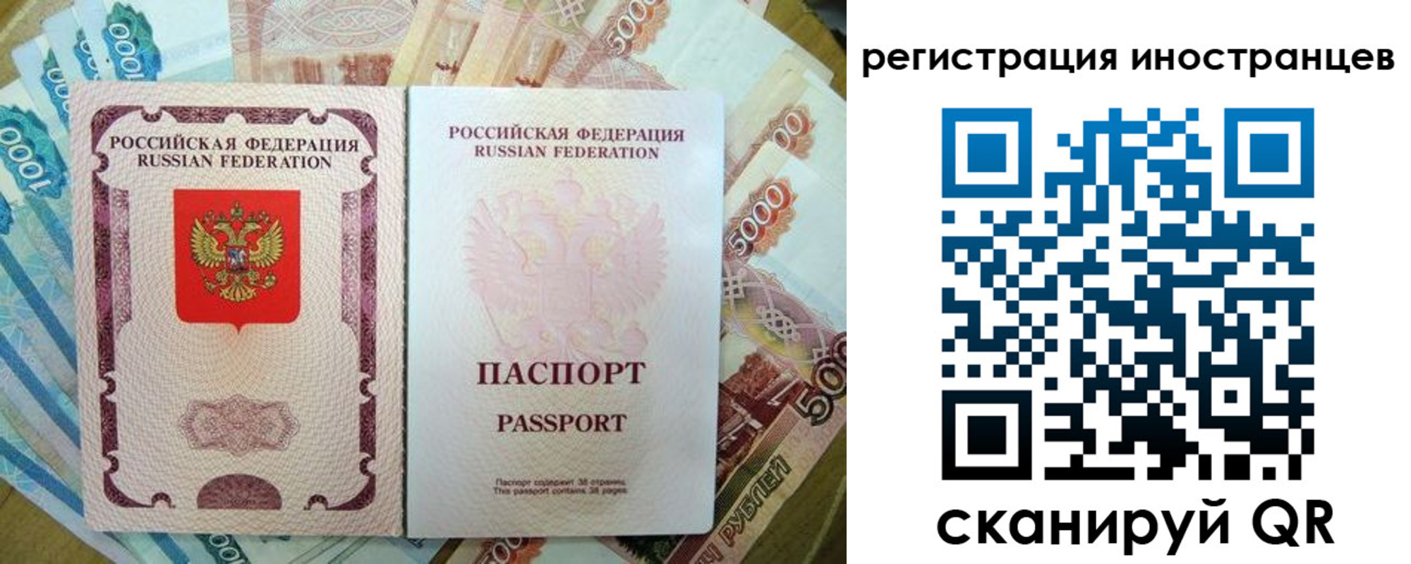 прописка для кредита в Ижевске